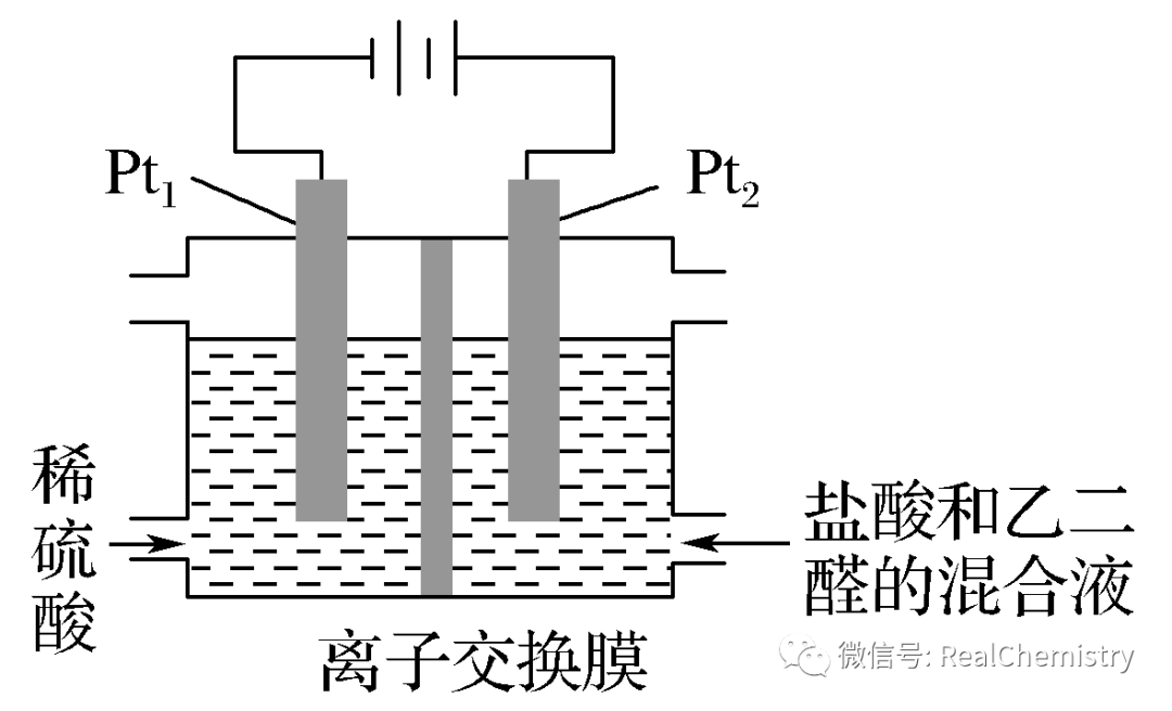 高考化学如何提升选择题解题策略及审题能力-第20张图片-四季读书网
