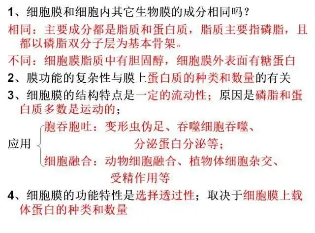 高考生物:高频考点总结,直观又详细!-第13张图片-四季读书网