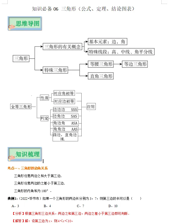 中考倒计时!2024数学重点知识梳理,助你高效复习!-第59张图片-四季读书网
