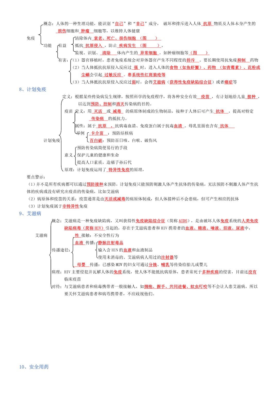 生物——八年级下册中考必背考点分册梳理-第13张图片-四季读书网