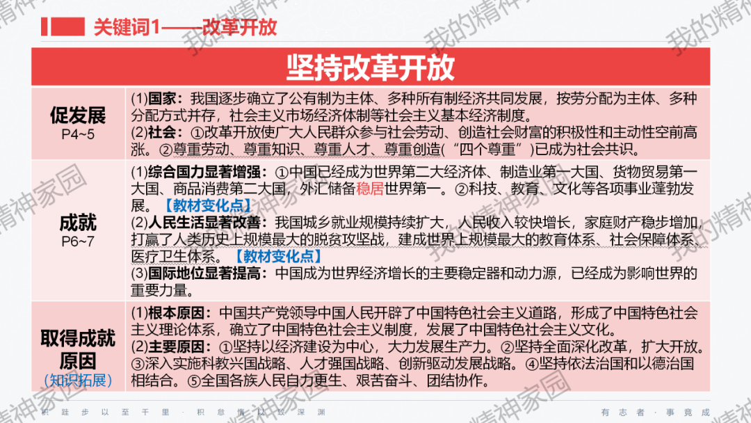精品原创 | 2024中考|一轮总复习17——富强与创新,以2024新年贺词和两会关键词等为例-第12张图片-四季读书网