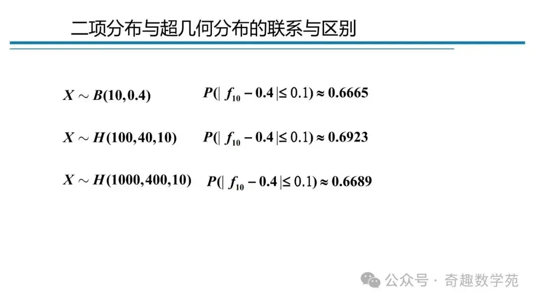 高考概率命题趋势与核心内容解析-第98张图片-四季读书网