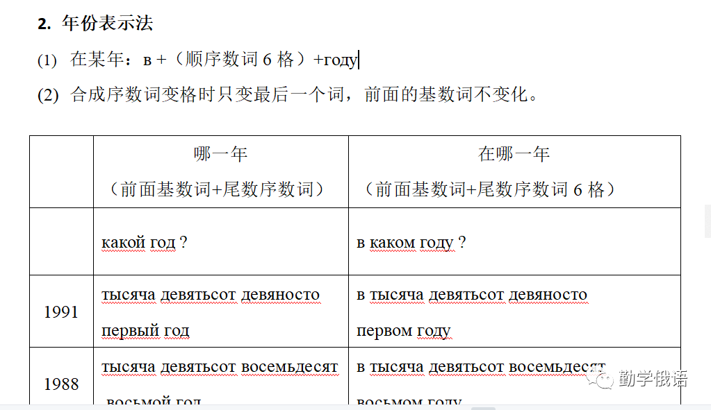 高考俄语生和新老师备课神器《初高中俄语勤学案》(必修二第2课内容展示)初高中俄语知识点整理资料书-第20张图片-四季读书网