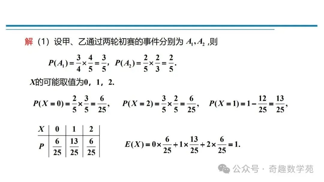 高考概率命题趋势与核心内容解析-第36张图片-四季读书网