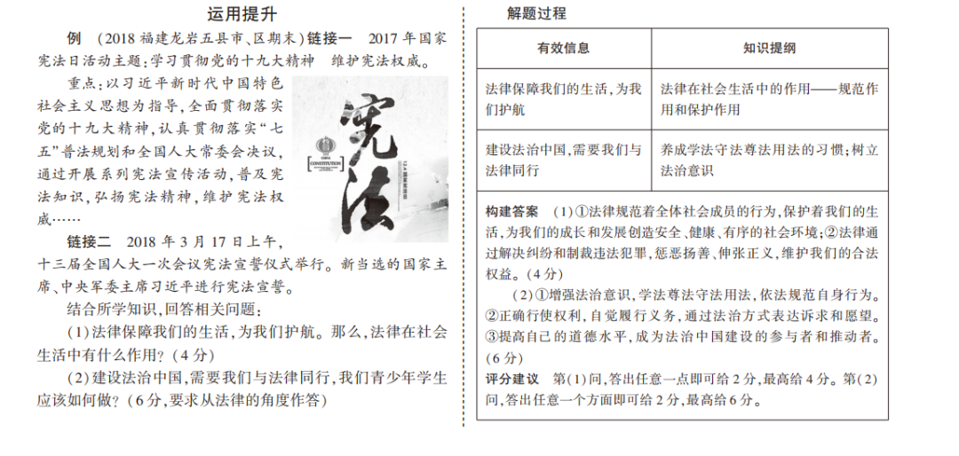中考道法专题知识要点总结二-第2张图片-四季读书网 中考道法专题知识要点总结二-第2张图片-四季读书网