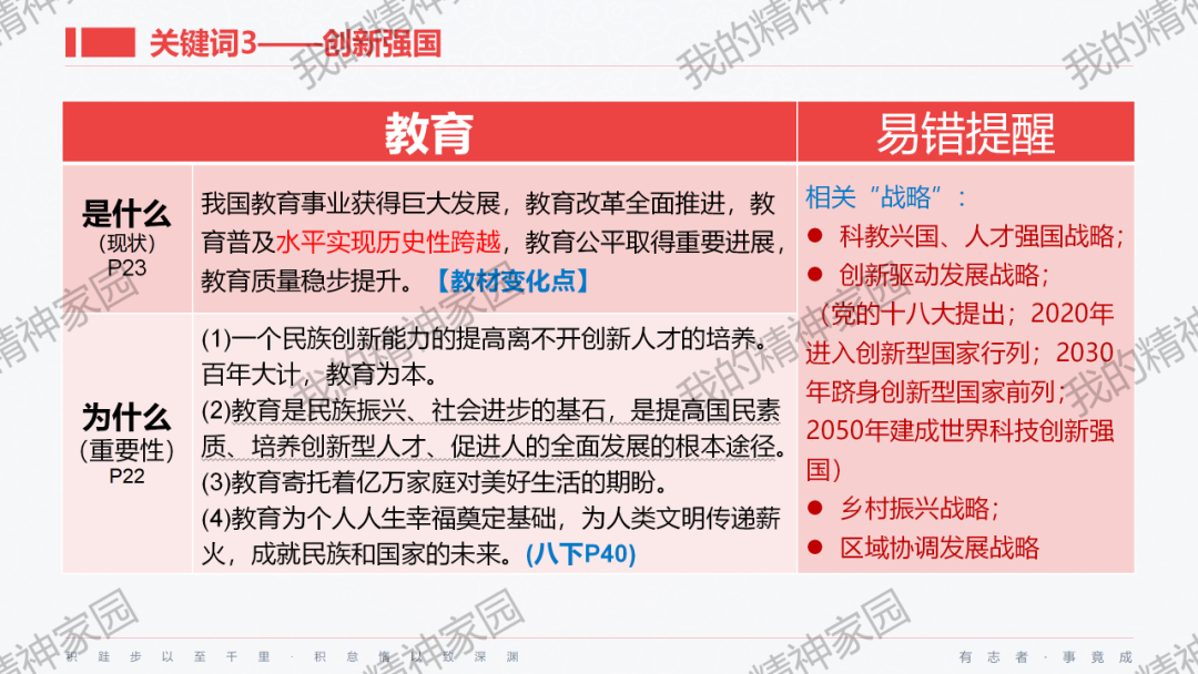 精品原创 | 2024中考|一轮总复习17——富强与创新,以2024新年贺词和两会关键词等为例-第20张图片-四季读书网