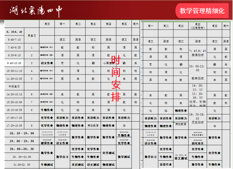 湖北省特级教师李先军:新高考背景下育人育分两手抓-第3张图片-四季读书网 湖北省特级教师李先军:新高考背景下育人育分两手抓-第3张图片-四季读书网