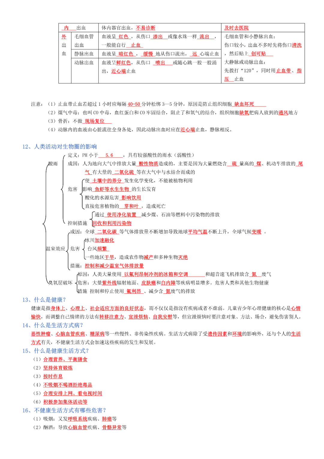生物——八年级下册中考必背考点分册梳理-第15张图片-四季读书网