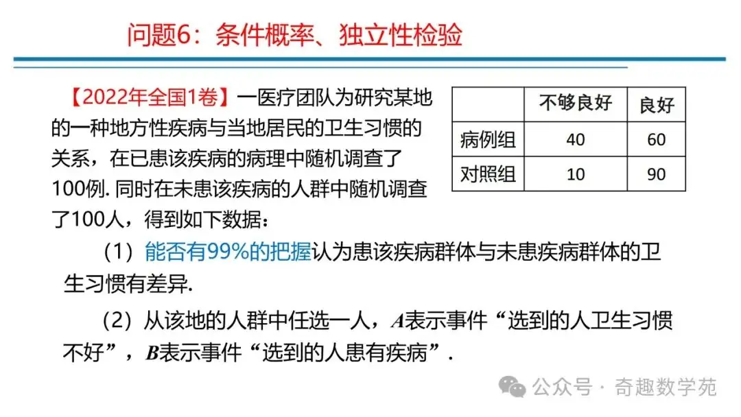 高考概率命题趋势与核心内容解析-第41张图片-四季读书网