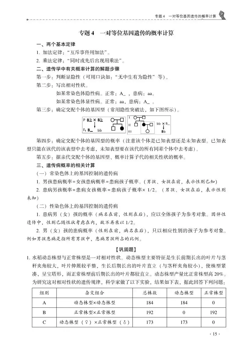 【高考必背】高中生必备,高中生物天天记,问题导学,180天有计划记忆基础知识-第27张图片-四季读书网