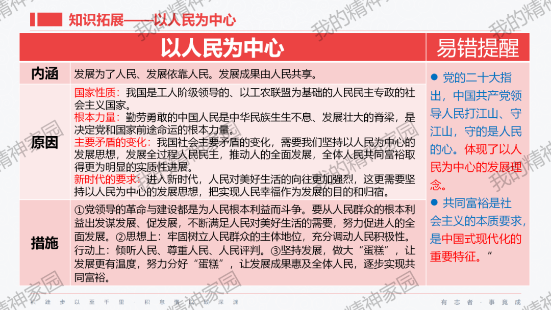 精品原创 | 2024中考|一轮总复习17——富强与创新,以2024新年贺词和两会关键词等为例-第17张图片-四季读书网