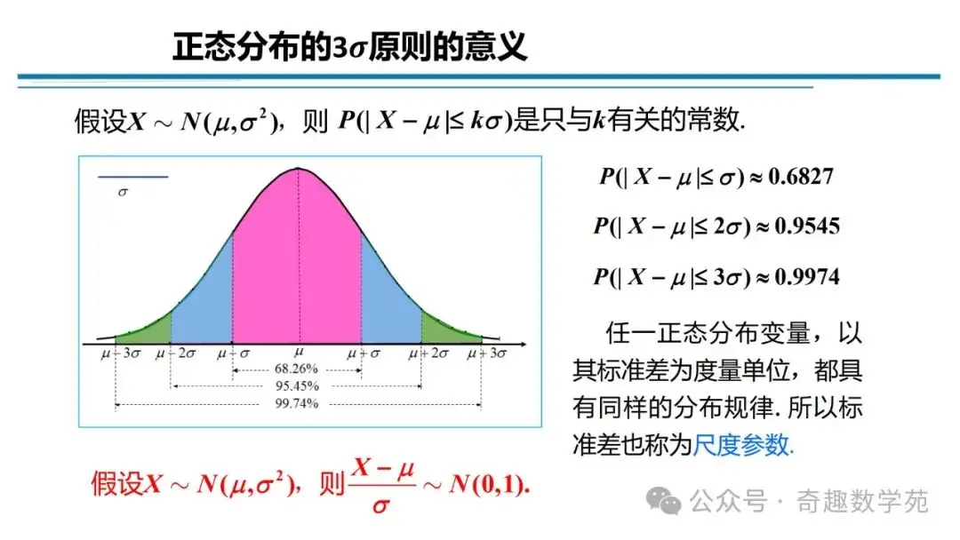 高考概率命题趋势与核心内容解析-第114张图片-四季读书网