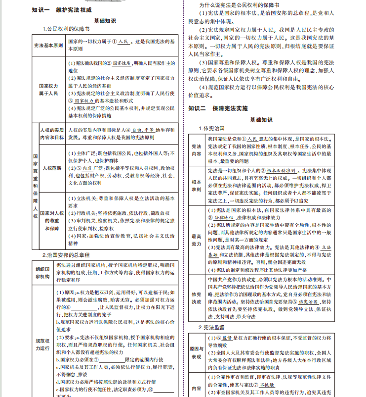中考道法专题知识要点总结二-第12张图片-四季读书网 中考道法专题知识要点总结二-第12张图片-四季读书网