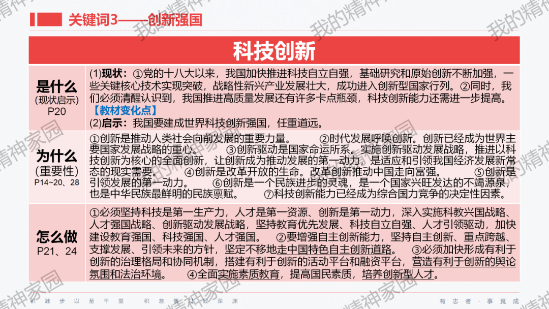 精品原创 | 2024中考|一轮总复习17——富强与创新,以2024新年贺词和两会关键词等为例-第19张图片-四季读书网
