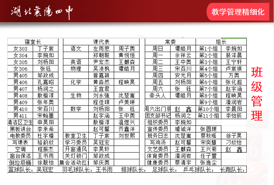 湖北省特级教师李先军:新高考背景下育人育分两手抓-第7张图片-四季读书网 湖北省特级教师李先军:新高考背景下育人育分两手抓-第7张图片-四季读书网