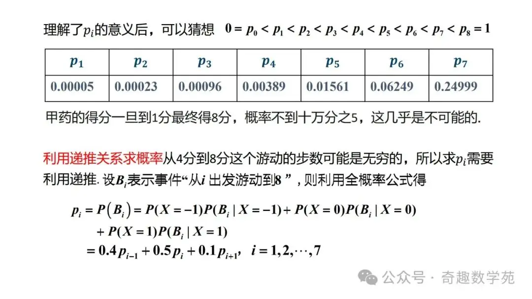 高考概率命题趋势与核心内容解析-第94张图片-四季读书网