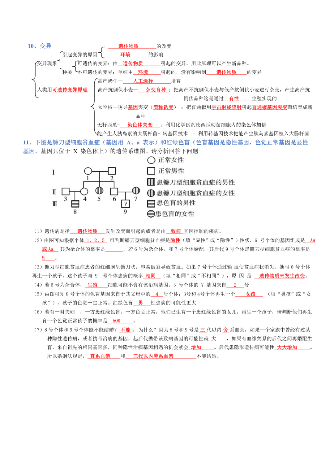 生物——八年级下册中考必背考点分册梳理-第6张图片-四季读书网