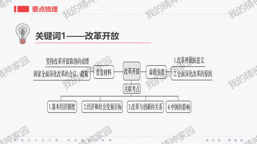 精品原创 | 2024中考|一轮总复习17——富强与创新,以2024新年贺词和两会关键词等为例-第9张图片-四季读书网