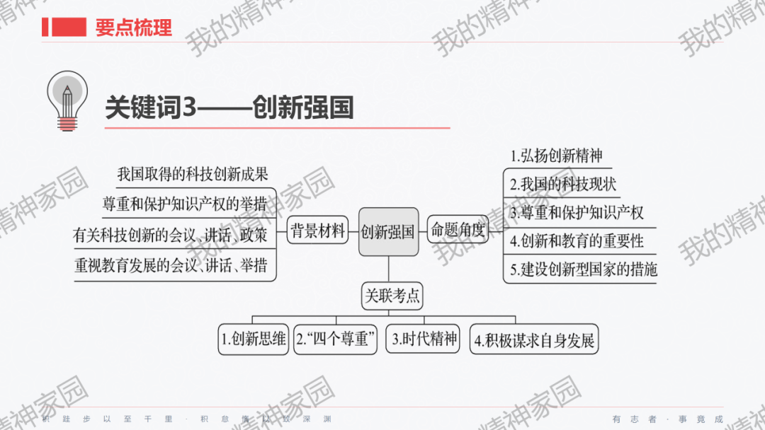 精品原创 | 2024中考|一轮总复习17——富强与创新,以2024新年贺词和两会关键词等为例-第18张图片-四季读书网