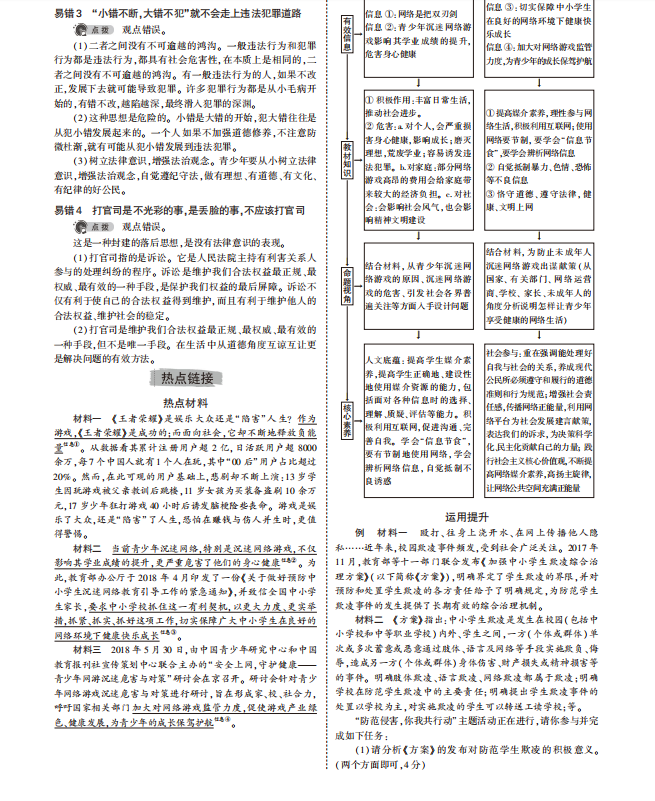 中考道法专题知识要点总结二-第6张图片-四季读书网 中考道法专题知识要点总结二-第6张图片-四季读书网