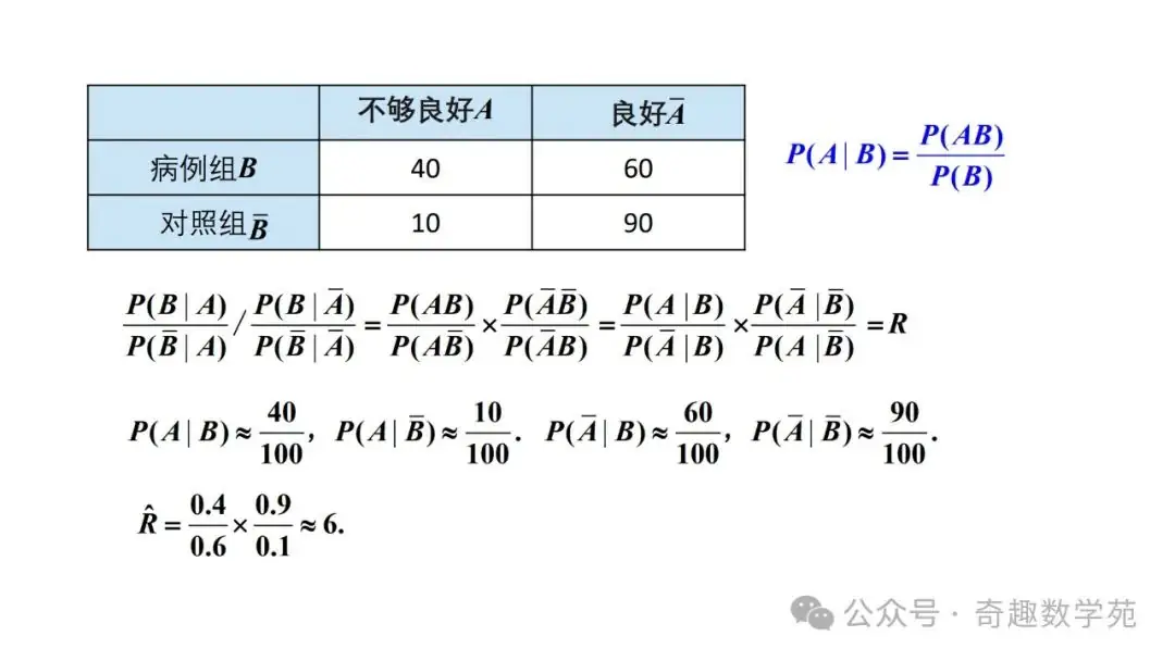 高考概率命题趋势与核心内容解析-第58张图片-四季读书网
