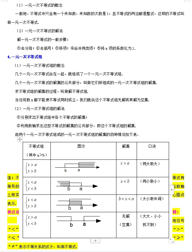 中考倒计时!2024数学重点知识梳理,助你高效复习!-第21张图片-四季读书网