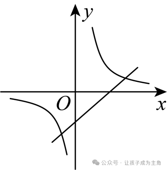 2023年山东省泰安市中考数学真题(原卷版)-第50张图片-四季读书网