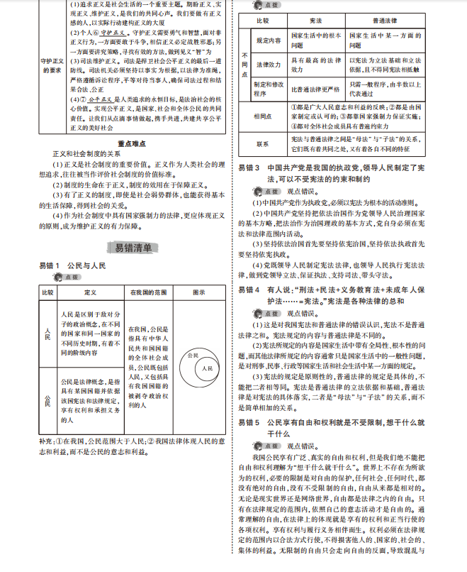 中考道法专题知识要点总结二-第14张图片-四季读书网 中考道法专题知识要点总结二-第14张图片-四季读书网