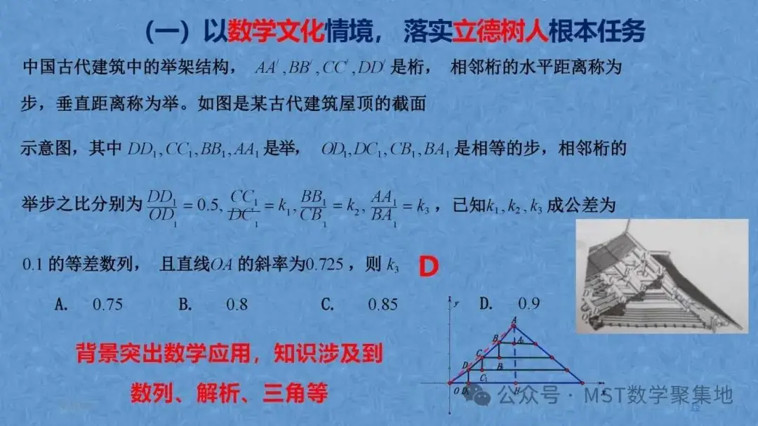 三新“高考、课程、教材”背景下最后阶段的取与舍以及从近四年高考试题及测试题分析高考命题的发展趋势!-第15张图片-四季读书网 三新“高考、课程、教材”背景下最后阶段的取与舍以及从近四年高考试题及测试题分析高考命题的发展趋势!-第15张图片-四季读书网