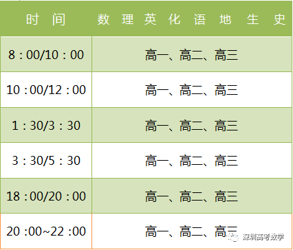 慌了!1354万人!2024高考人数再创新高,复读生413万人!-第4张图片-四季读书网 慌了!1354万人!2024高考人数再创新高,复读生413万人!-第4张图片-四季读书网