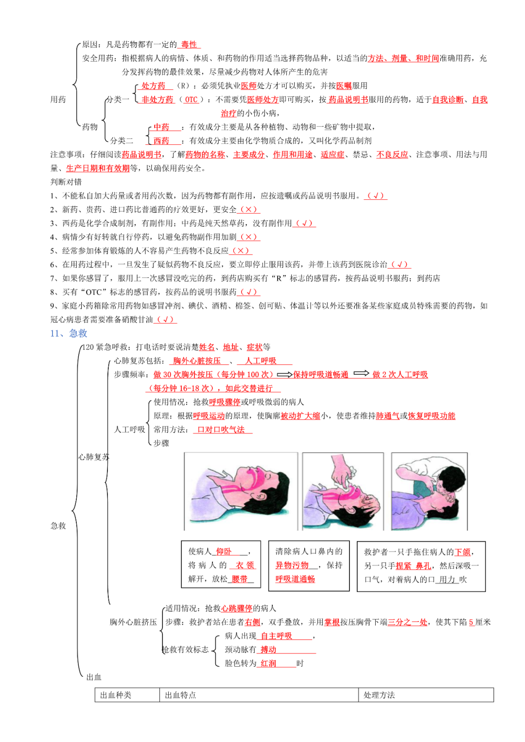 生物——八年级下册中考必背考点分册梳理-第14张图片-四季读书网
