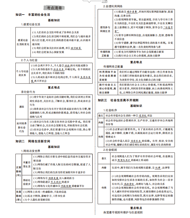 中考道法专题知识要点总结二-第3张图片-四季读书网 中考道法专题知识要点总结二-第3张图片-四季读书网