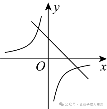 2023年山东省泰安市中考数学真题(原卷版)-第51张图片-四季读书网