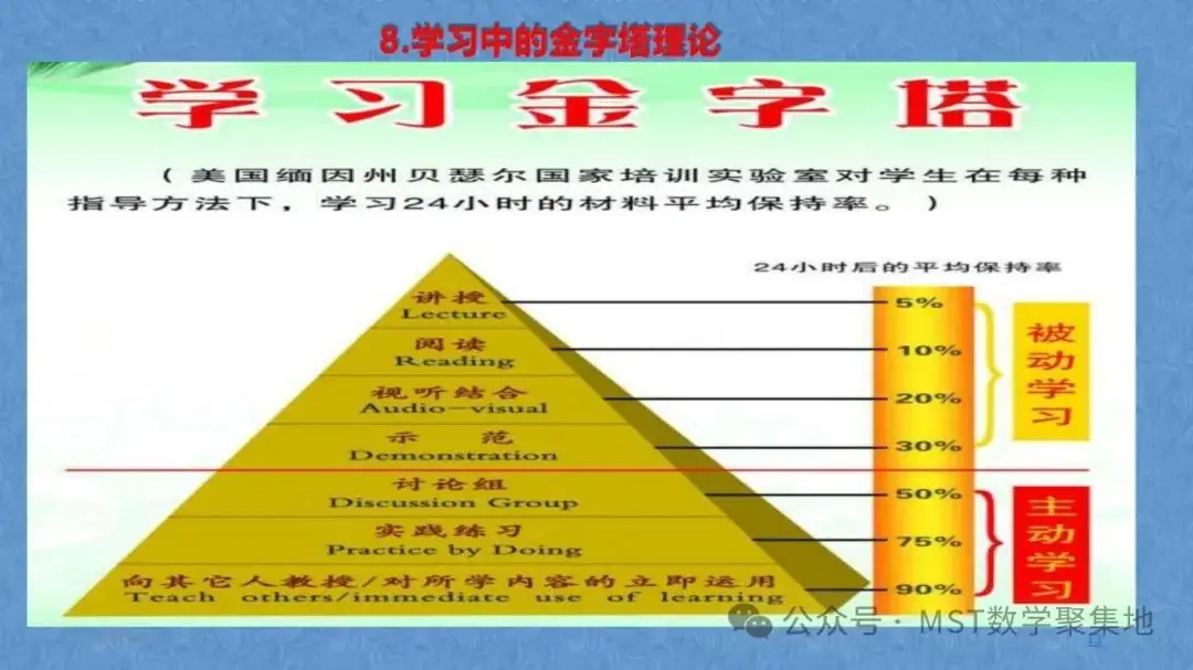 三新“高考、课程、教材”背景下最后阶段的取与舍以及从近四年高考试题及测试题分析高考命题的发展趋势!-第13张图片-四季读书网 三新“高考、课程、教材”背景下最后阶段的取与舍以及从近四年高考试题及测试题分析高考命题的发展趋势!-第13张图片-四季读书网