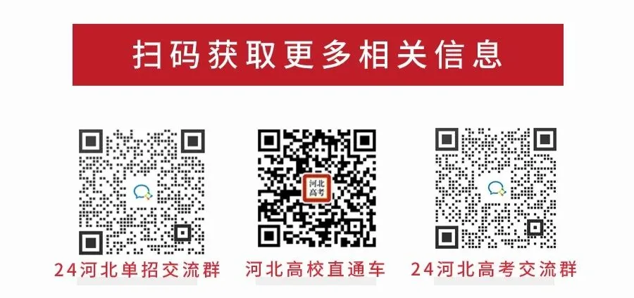 【河北高考】河北考生最难考的高校(每省10所),24考生可参考-第41张图片-四季读书网 【河北高考】河北考生最难考的高校(每省10所),24考生可参考-第41张图片-四季读书网