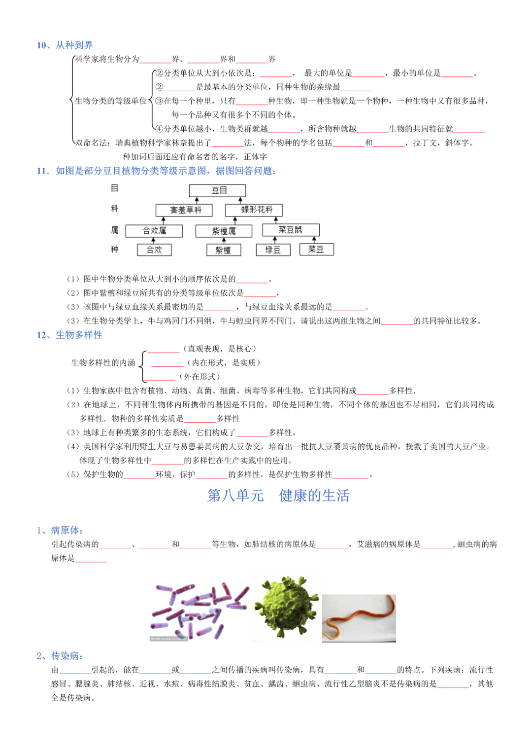 生物——八年级下册中考必背考点分册梳理-第26张图片-四季读书网