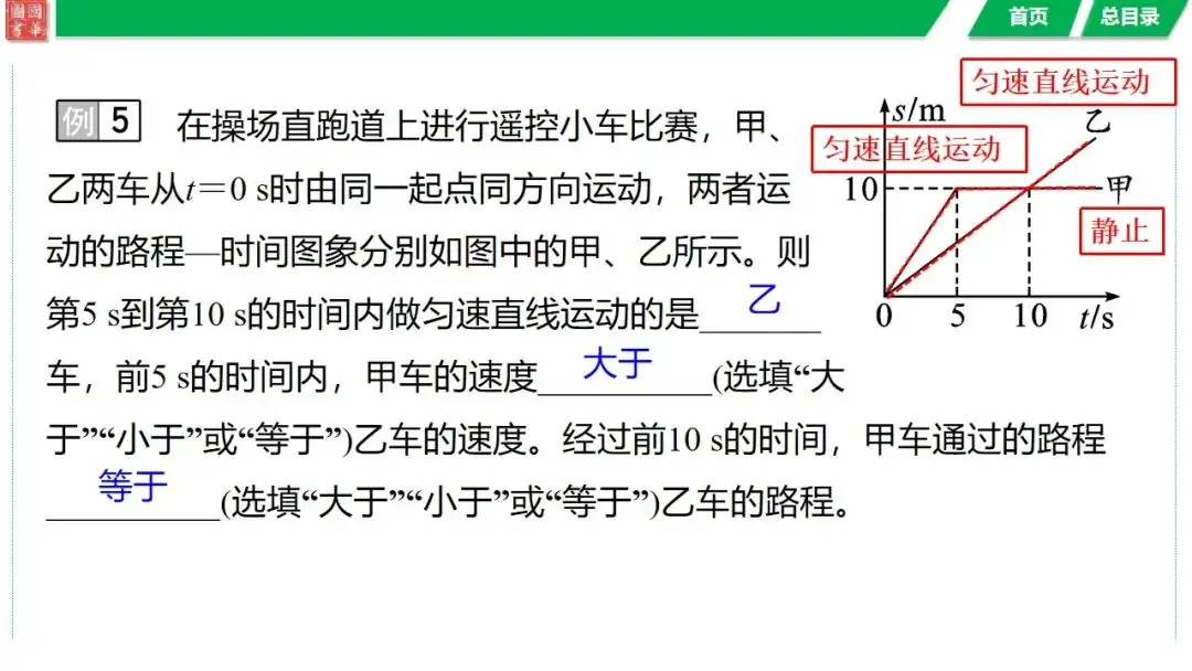 中考复习 第七讲 机械运动-第20张图片-四季读书网