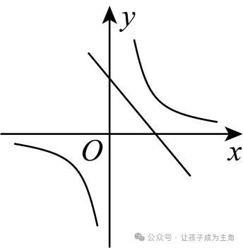 2023年山东省泰安市中考数学真题(原卷版)-第49张图片-四季读书网