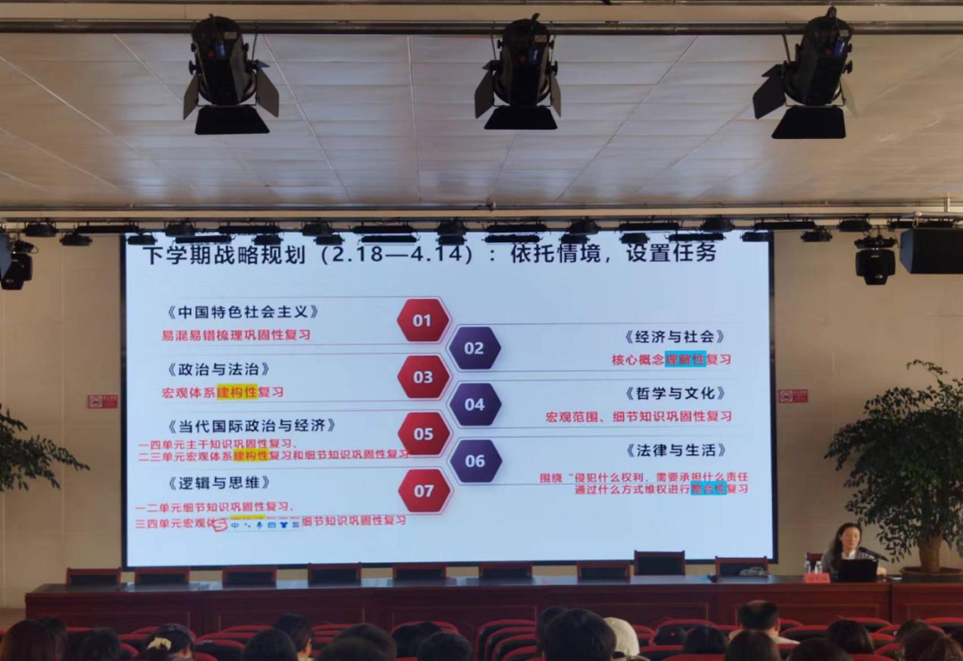精研高考方向 提高备考水平——广南县2024年高考政治研讨会(政治学科)-第9张图片-四季读书网 精研高考方向 提高备考水平——广南县2024年高考政治研讨会(政治学科)-第9张图片-四季读书网