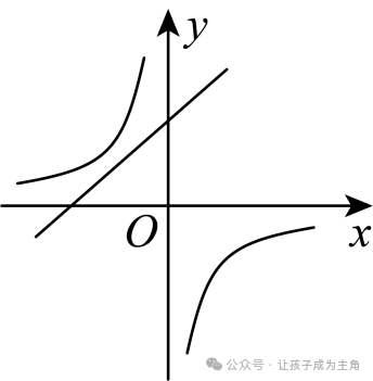 2023年山东省泰安市中考数学真题(原卷版)-第48张图片-四季读书网