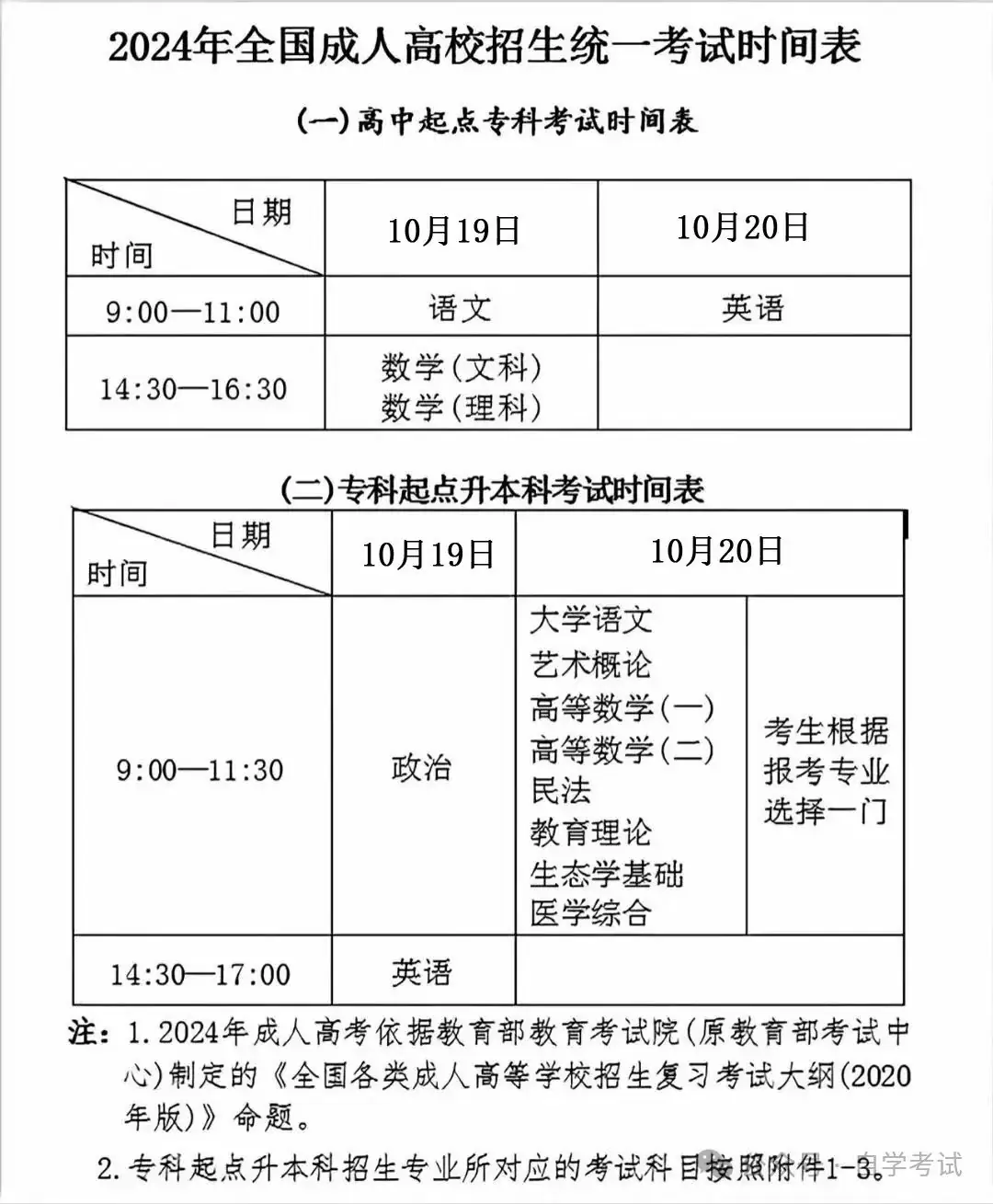 【广东成考】广州铁路职业技术学院成人高考2024年大专招生-第10张图片-四季读书网 【广东成考】广州铁路职业技术学院成人高考2024年大专招生-第10张图片-四季读书网