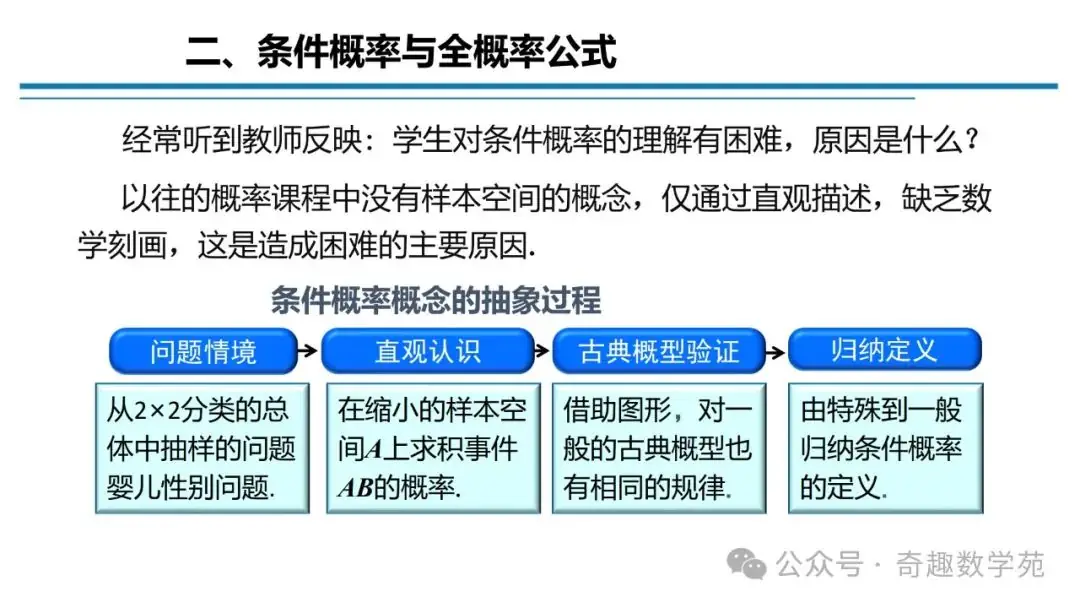 高考概率命题趋势与核心内容解析-第38张图片-四季读书网