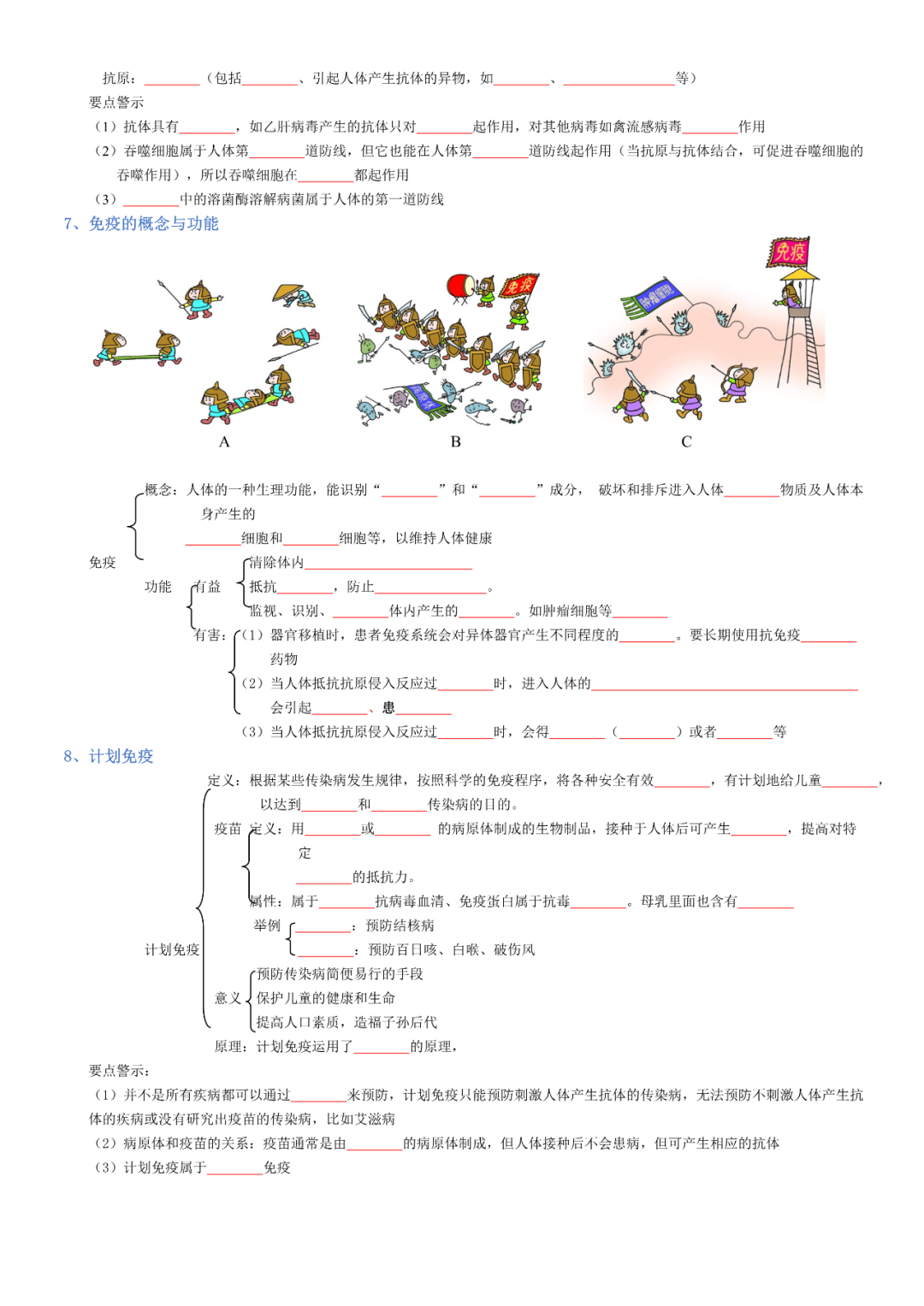 生物——八年级下册中考必背考点分册梳理-第28张图片-四季读书网