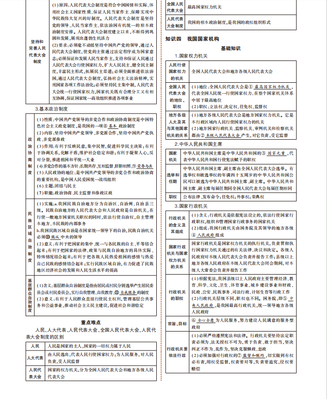 中考道法专题知识要点总结二-第18张图片-四季读书网 中考道法专题知识要点总结二-第18张图片-四季读书网