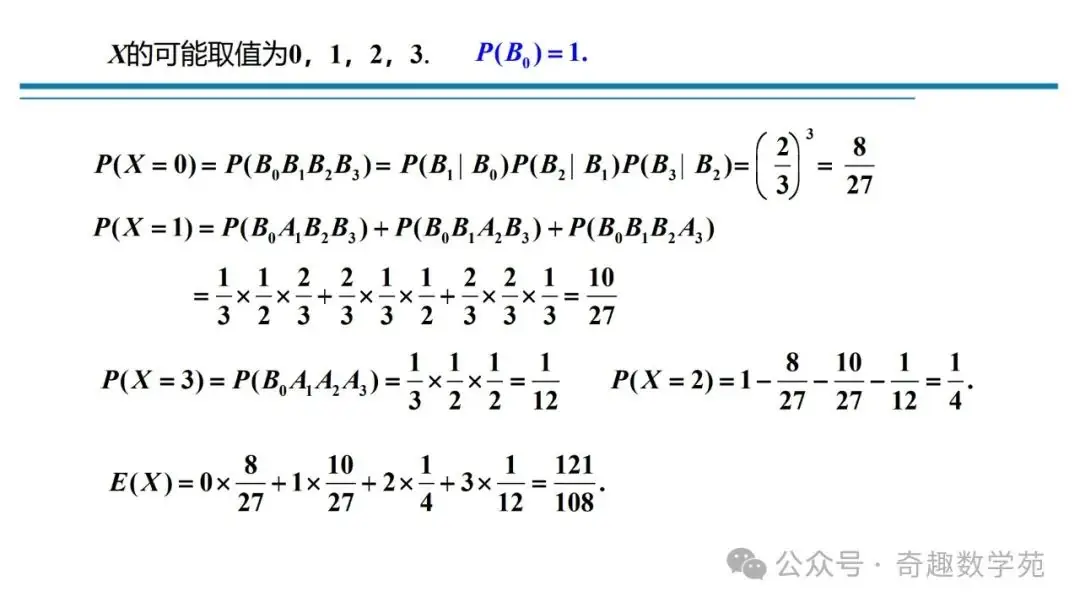 高考概率命题趋势与核心内容解析-第84张图片-四季读书网