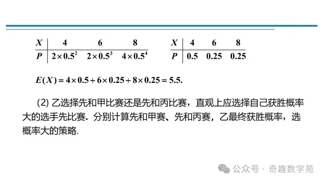 高考概率命题趋势与核心内容解析-第10张图片-四季读书网