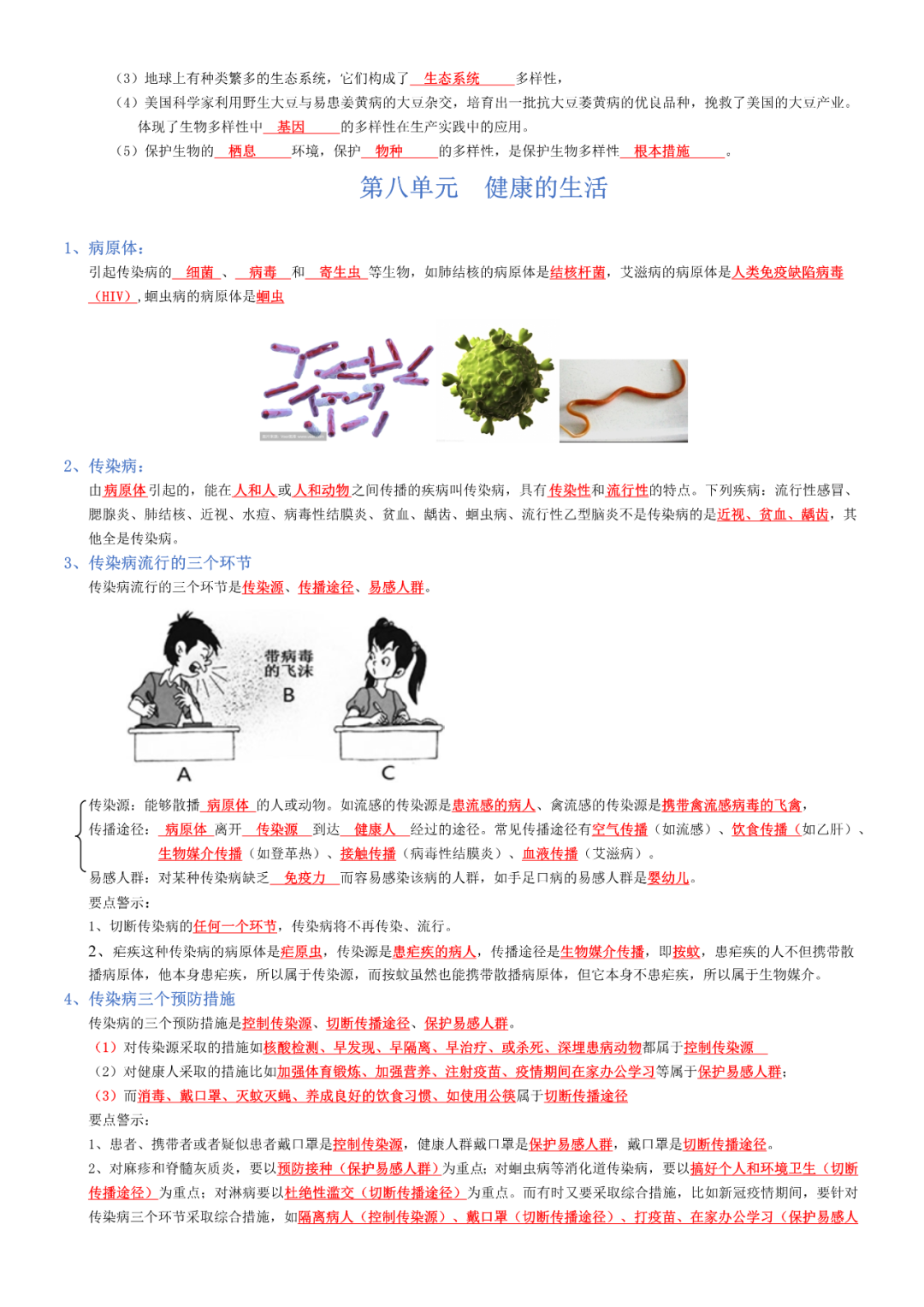 生物——八年级下册中考必背考点分册梳理-第11张图片-四季读书网