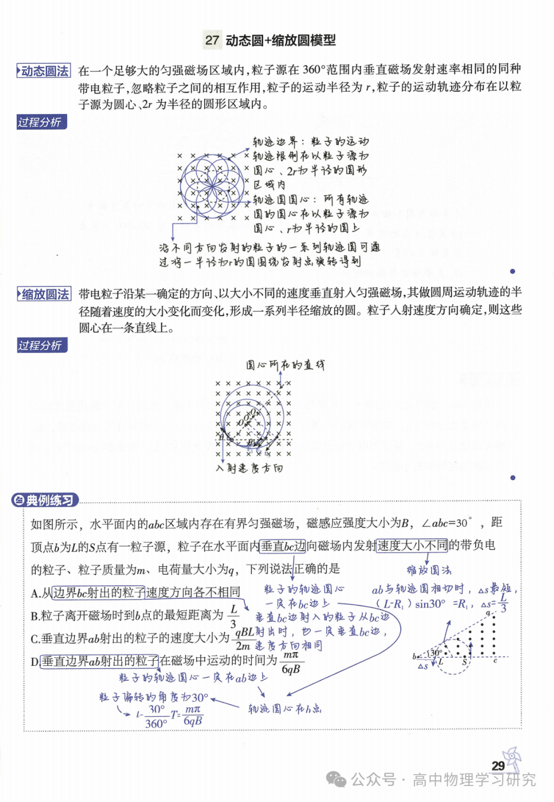 高考物理必备29个模型解题法-第30张图片-四季读书网 高考物理必备29个模型解题法-第30张图片-四季读书网