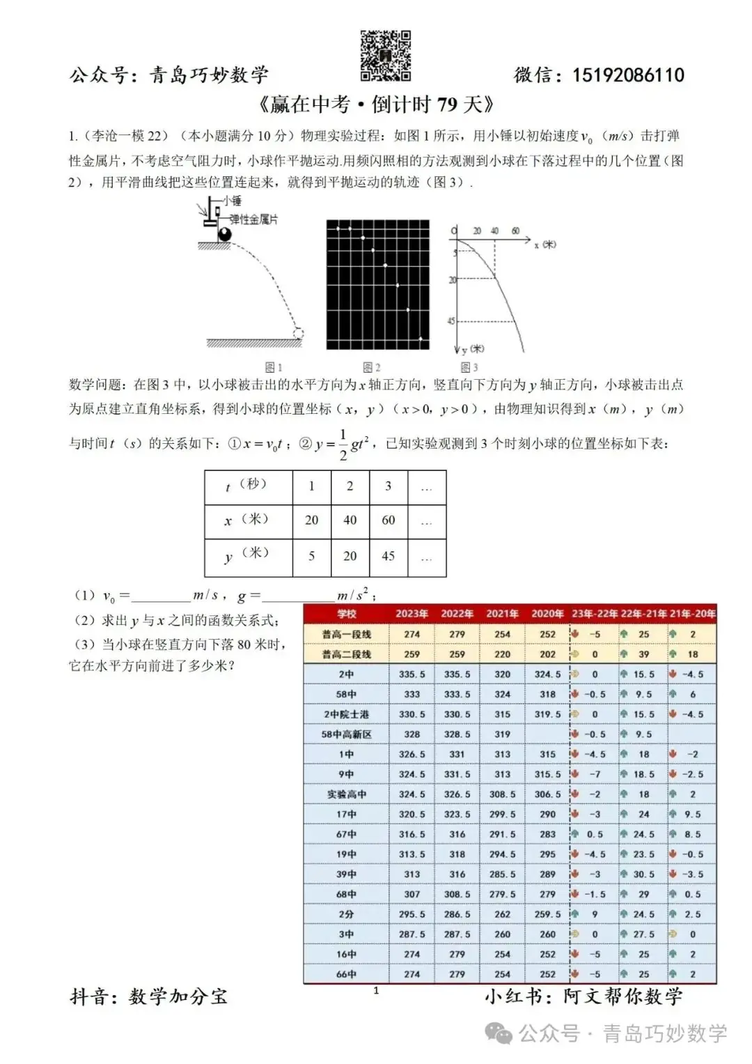《赢在中考·倒计时79天》-第1张图片-四季读书网