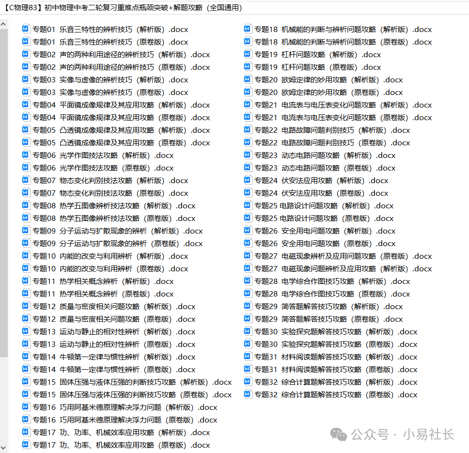 初中物理——中考二轮复习重难点瓶颈突破+解题攻略(全国通用)-第1张图片-四季读书网 初中物理——中考二轮复习重难点瓶颈突破+解题攻略(全国通用)-第1张图片-四季读书网